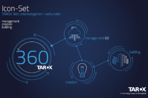 <strong>Entwicklung von Themen-Icons - TAROX<span>IT-Technologie made im Ruhrgebiet | TAROX AG</span></strong><i>→</i>
